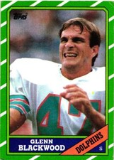 1986 Topps You Pick Complete Your Set #1-250 - All Cards Scanned Front & Back