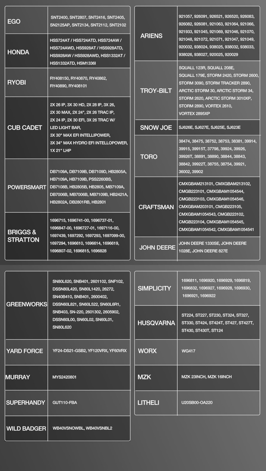 Waterproof Snow Blower Cover - Snow Thrower Cover with American Flag Standard...