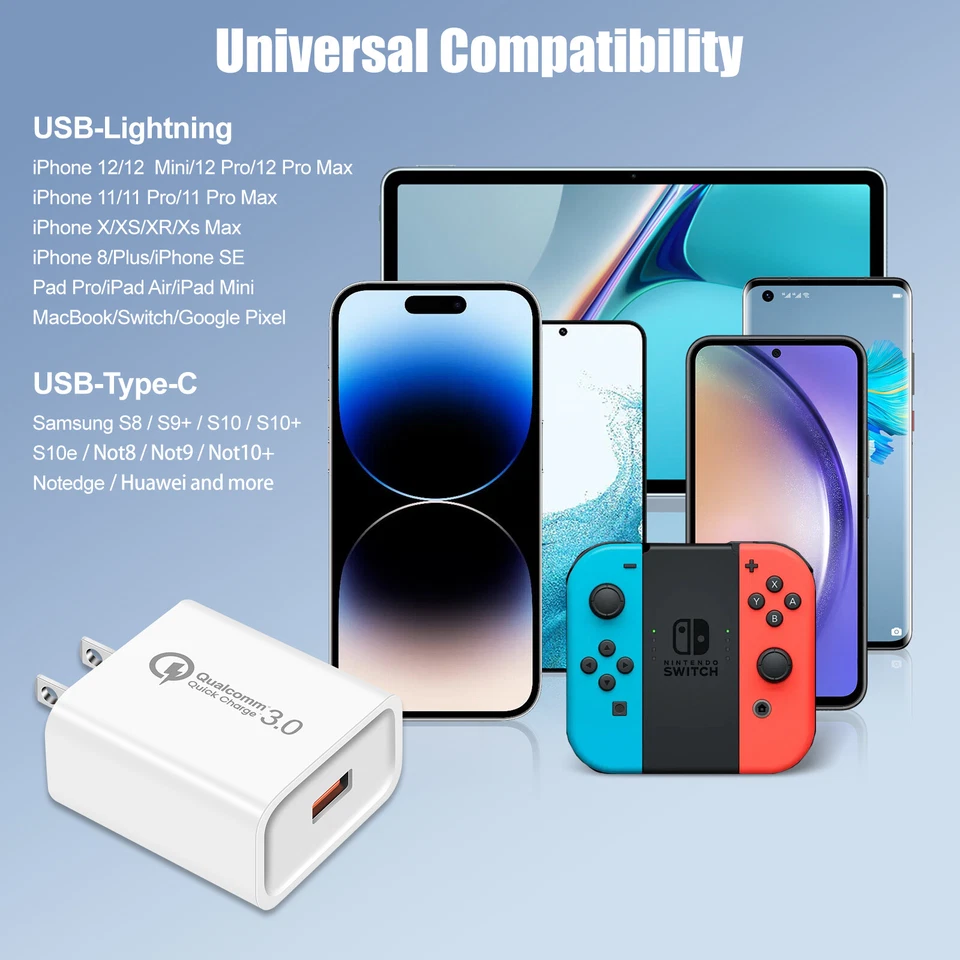 USB Fast Wall Charger Adapter Fit Google Pixel 8 7 6 Pro 8a 7a 6a 5 5a 4 4a 3 XL - Image 2 of 4