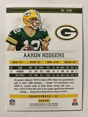 Aaron Rodgers 2013 Rookies & Stars Card #38 (117) | eBay