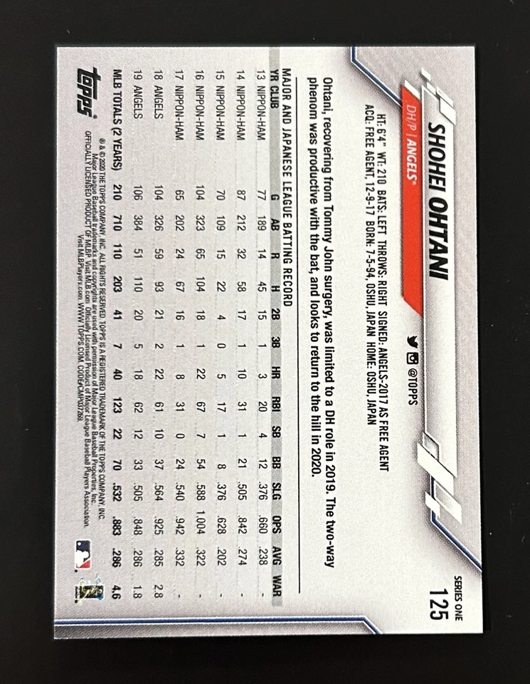 2020 Topps On Demand MINI Edition Shohei Ohtani #125 Angels Dodgers. - Image 2 of 2