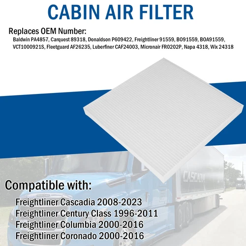 Engine Air Filter Kit Fits for Freightliner Cascadia DD Series DD13 DD15 DD16 - Picture 4 of 7