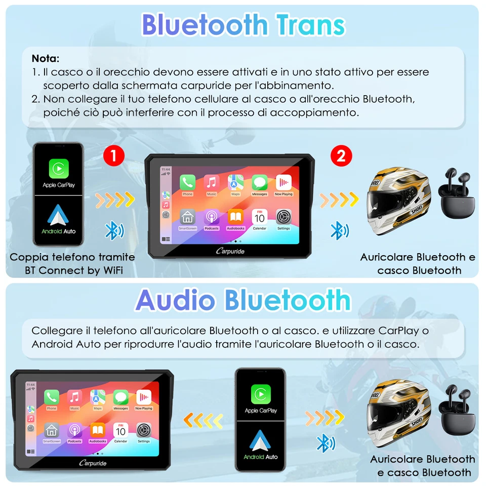 Carpuride W702B car Stereo Wireless Carplay Android Auto BMW Staffa navigazione - Immagine 2 di 4
