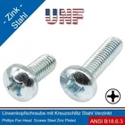 Pan Head Screws 1/4-28 UNF Phillips Steel Zinc Plated |
