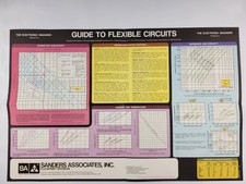 Original Vintage Sanders Associates Electronic Engineer Magazine Wall Chart Ad