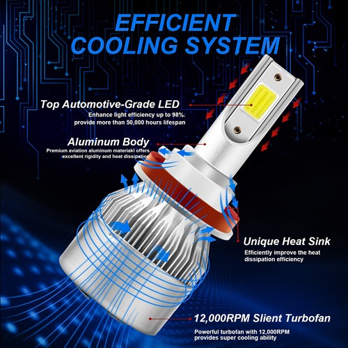 For 2007-2018 Nissan Altima Combo LED Headlight + Fog light bulbs Kit 6000k - Picture 5 of 9