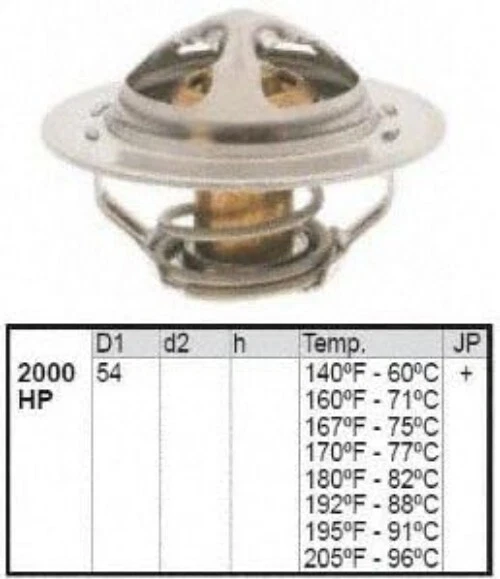 Universal High-Performance Thermostat for Jeep, Ford, Dodge, and Chevy Models Foto 3 de 3