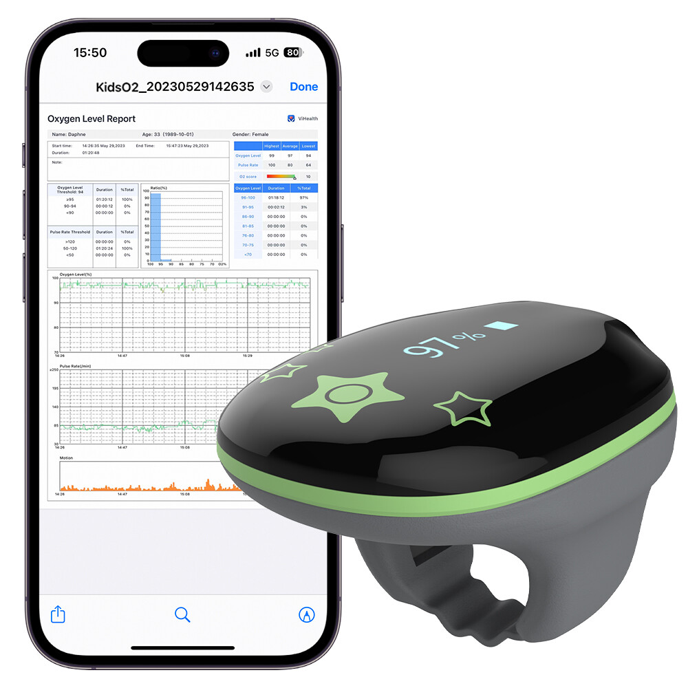 Apple Watch Series Blood Oxygen Sensor Iphone Smartwatch Apple