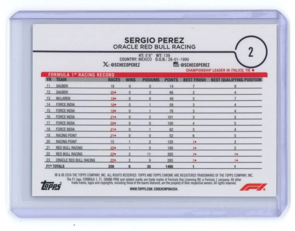 2024 Topps Chrome Formula 1 Sergio Perez Oracle Red Bull Racing #2 Refractor - Image 2 of 2