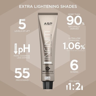 Haarfarbe Affinage Elixir High Lift Extra Lightening GPS-TECnology 5St.