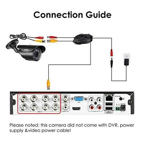 ZOSI 1080P HD 1920TVL Hybrid 4-in-1 TVI/CVI/AHD/960H CVBS CCTV Surveillance - Image 4 of 4