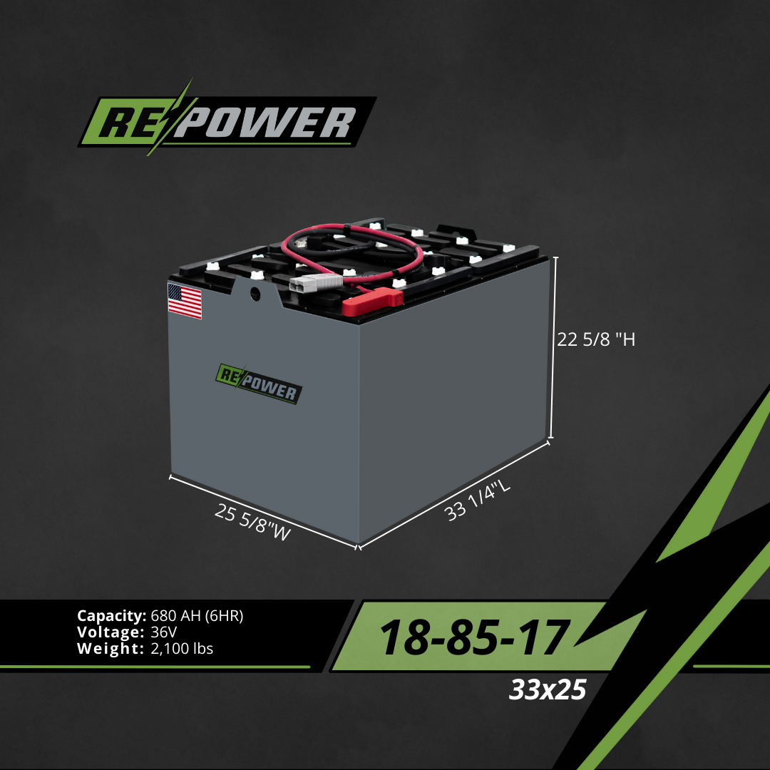 Repower Reconditioned 18-85-17 Electric Forklift Battery 36V 33 1