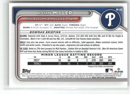 2024 Bowman Draft Phillies - You pick from Chrome, Refractors, Parellels, Numbe - Picture 119 of 149