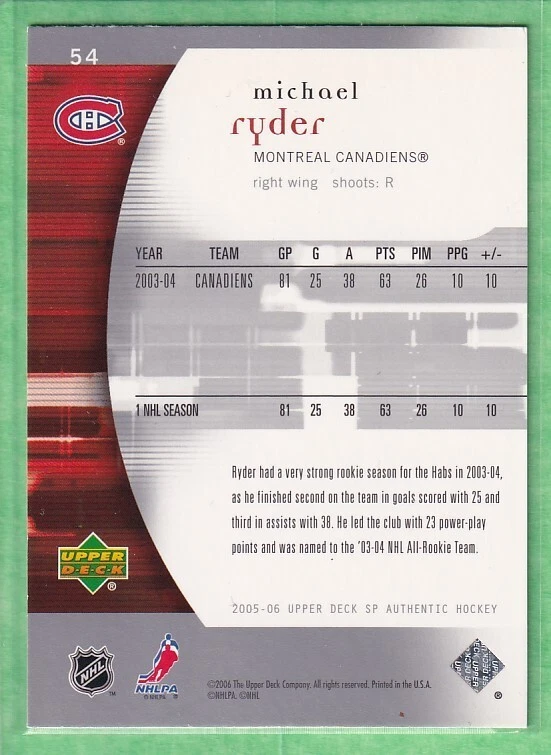 2005-06 SP Authentic #54 Michael Ryder Montreal Canadiens - Image 2 of 2