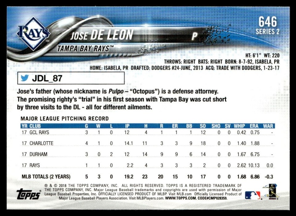 2018 Topps Jose de Leon Tampa Bay Rays 646 eBay