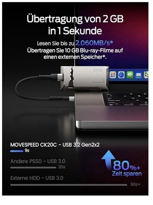 MOVE SPEED SSD 2TB External Disc USB-C 3.2 f PC/Notebook, Iphone,Android