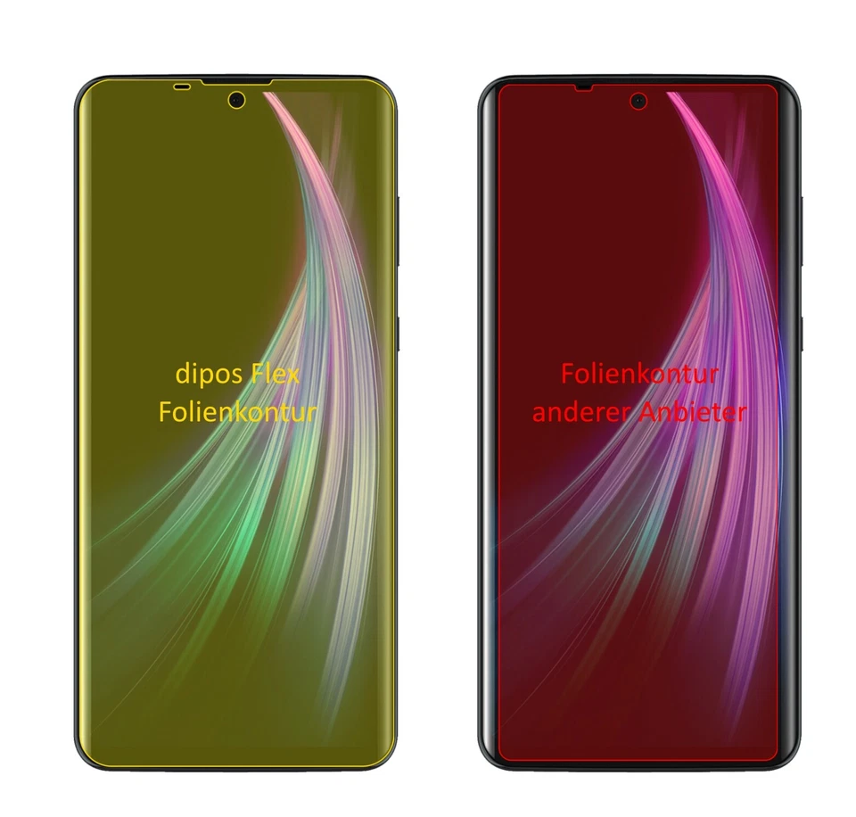 3x Screen Protector for Sharp Aquos Zero 2 Protective Film covers 100% Flex - Image 2 of 4