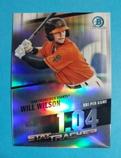 2020 Bowman Chrome Will Wilson Prospects Stat Tracker #ST-17 SF Giants 