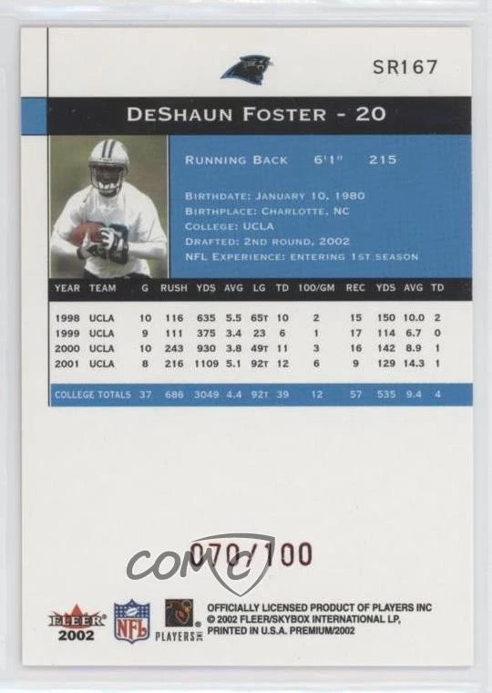 2002 Fleer Premium Rookies Star Rubies /100 DeShaun Foster #SR167 Rookie RC - Image 2 of 2