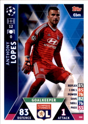 Champions League 18/19 - Karte 308 - Anthony Lopes