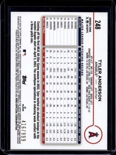 2024 Topps Blue Foil #248 Tyler Anderson serie #416/999 - Imagen 2 de 2