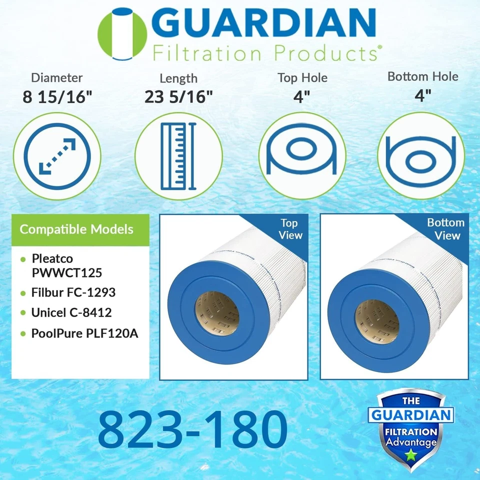 Guardian Filtration Products Pool Spa Filter Replaces PA120 Unicel C-8412 (473) - Image 4 of 4