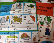 Scholastic News Pilot Ranger Phonics 1965 1966 Classroom Posters 1st 2nd Grades