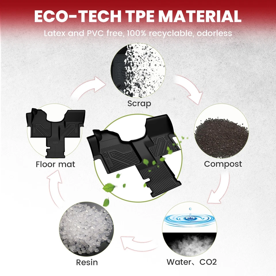 LASFIT Floor Mat for Dodge Sprinter 2007-2011 / Mercedes Benz Sprinter 2007-2018 Foto 4 de 4