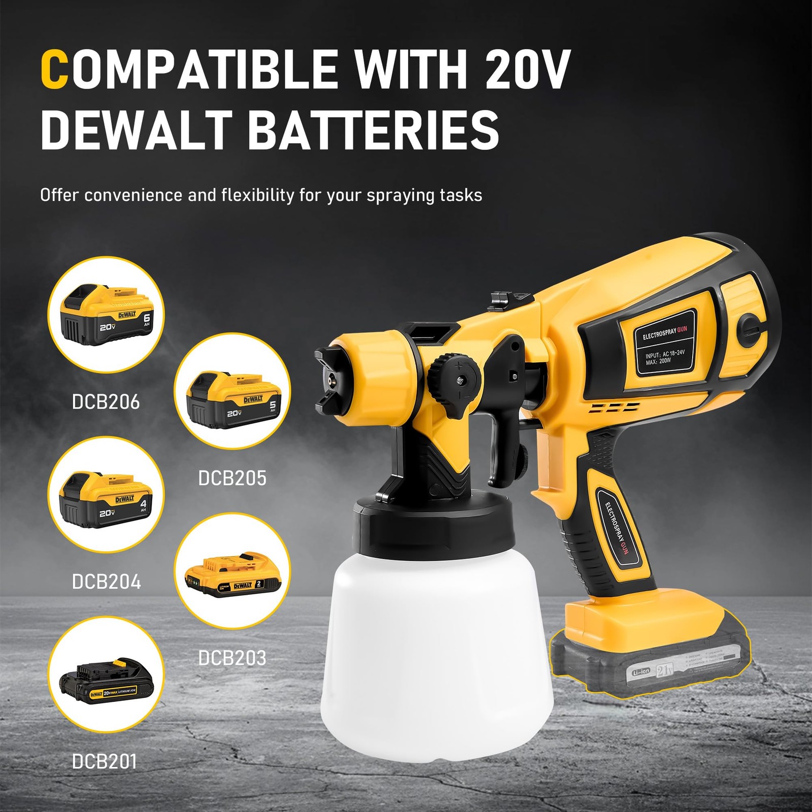 Cordless Paint Sprayer for DEWALT 20V Battery, Wireless HVLP Paint Sprayers Gun