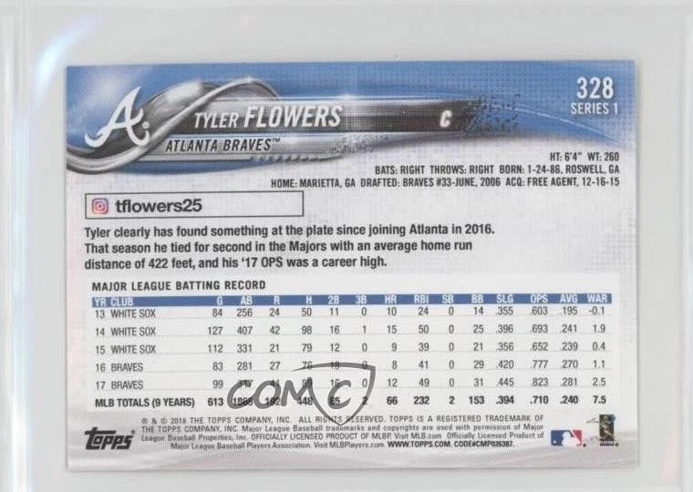 2018 Topps Mini Tyler Flowers #328 - Image 2 of 2