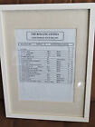 Rolling Stones Stage Hand Setlist Licks World Tour 6-8-2003 Munich Circus Krone