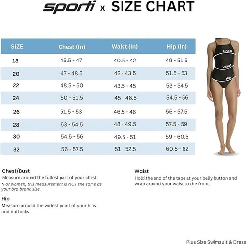 NEW Sporti HydroLast Chlorine Resistant Scoop Back One Piece Swimsuit Size 18W - Picture 4 of 4