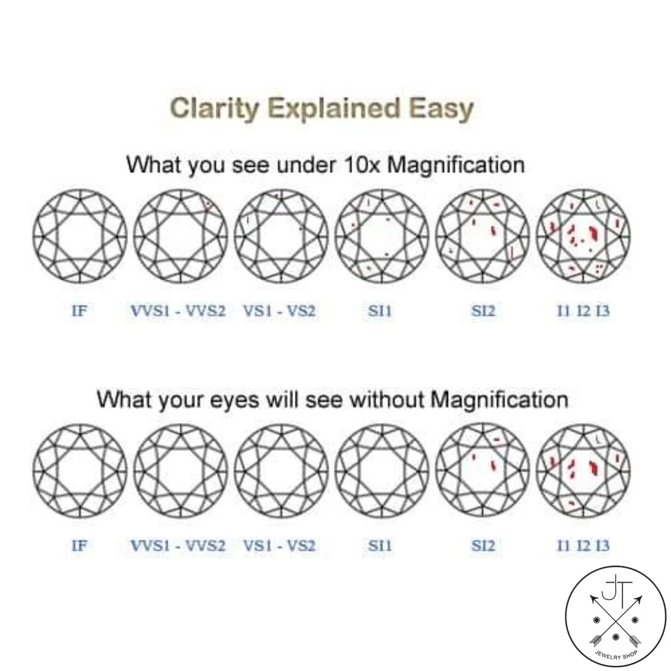 Aretes de oro blanco de 10k diamantes de 1/2 ctw 6 mm nuevos con respaldo de 14k Foto 4 de 4