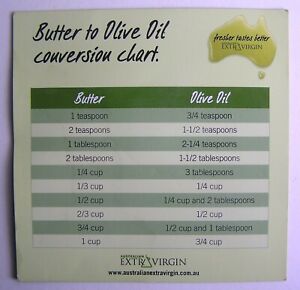 Butter To Olive Oil Conversion Chart