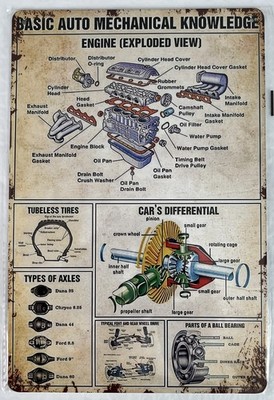 Basic Auto Mechanical Knowledge 8'' x 12'' Metal Sign Whiskey Garage Bar Decor