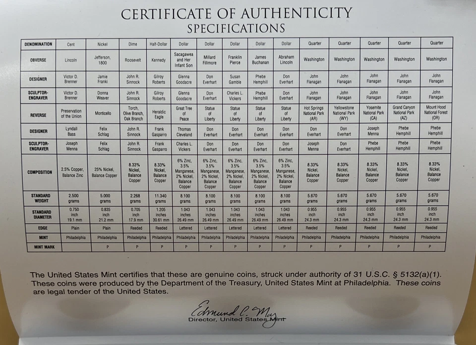 2010 Philly Mint US Sealed Pkg Unc. full set ERROR PKG RARE! 💎 2 Coins 1 Cell - Image 4 of 4