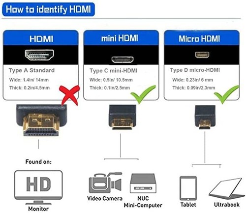 Seadream Micro HDMI Tipo D Maschio a Mini C 3.3FT 1Pack, Nero - Foto 4 di 4