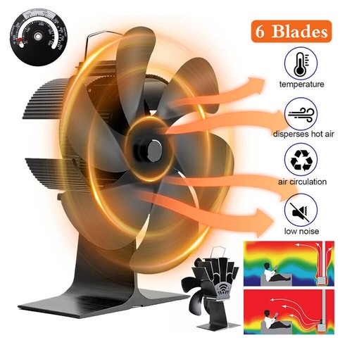 6 Flügel Stromloser Kaminofen Ventilator Ofenventilator Stove Fan Gebläse Lüfter - Bild 19 von 20
