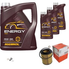 Filtre à huile BMW 323