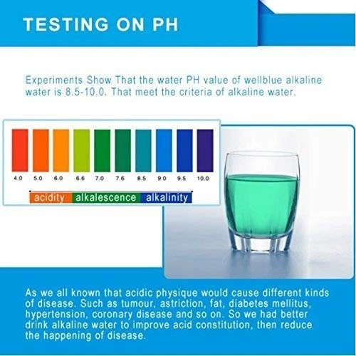 3 Pack Alkaline Mineral Water Filters Replacement Cartridges (Blue) - Image 4 of 4