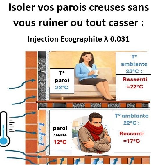 Billes isolantes Ecographite 1000L isolation thermique sol comble et double cloison