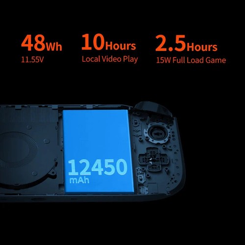 ONEXPLAYER MINI PRO handheld AMD Ryzen 6800U 32GB RAM 1TB SSD emulators loaded - Picture 12 of 15