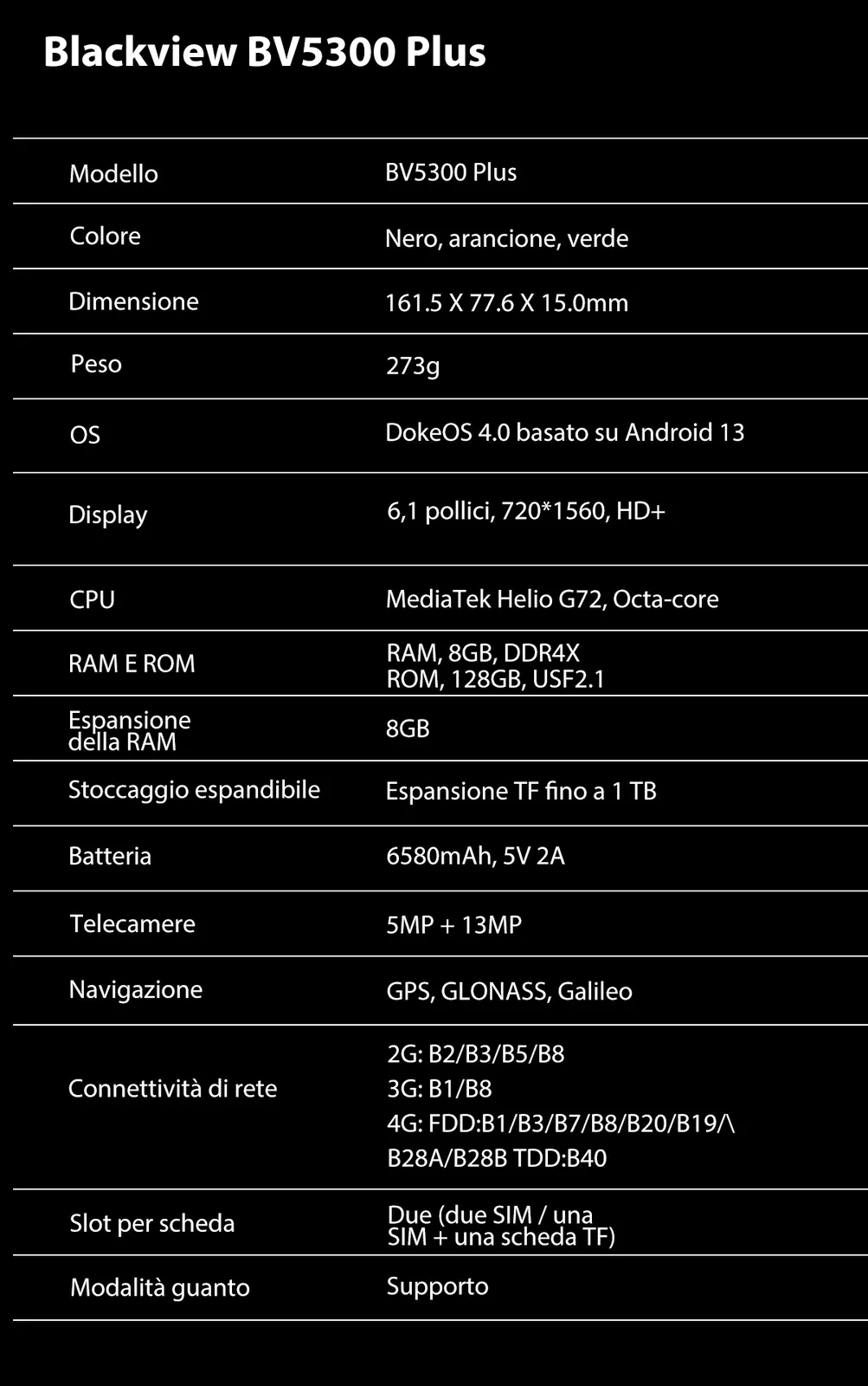 Foto 12 di 17