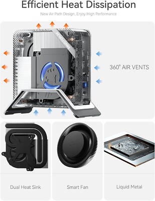 MINISFORUM UM690 Venus Series Mini PC Ryzen 9 PCIe | eBay