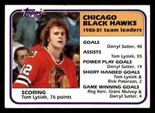 1981-82 Topps Tom Lysiak #49 - Chicago Blackhawks