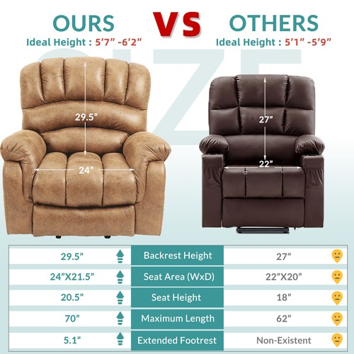Large Power Lift Electric Recliner Chair with Extended Footrest for Elderly - Picture 40 of 46