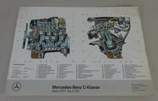Cutaway Mercedes-Benz C-Class C 200 W202 Engine M 111 Stand 03/1993