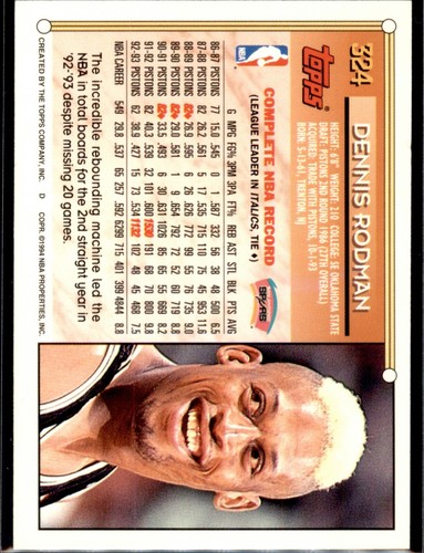 1994 NBA Topps- Dennis Rodman #324- San Antonio Spurs - Picture 2 of 2