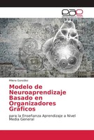 Modelo De Neuroaprendizaje Basado En Organizadores GráFicos Milena GonzáLez Buch
