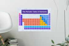 Periodic table with elements poster prints A3 A3+ A2 A1